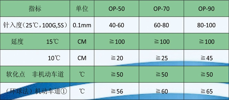 安博网页版资料(1)-6_07