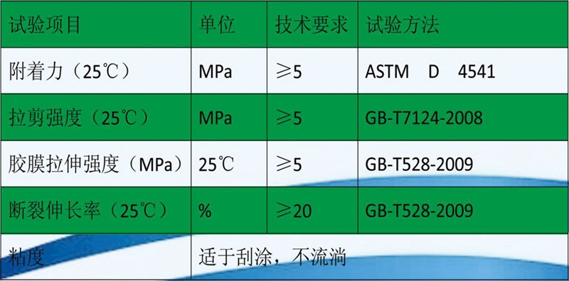 安博网页版资料(1)-15_03